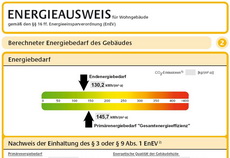 Energieausweis