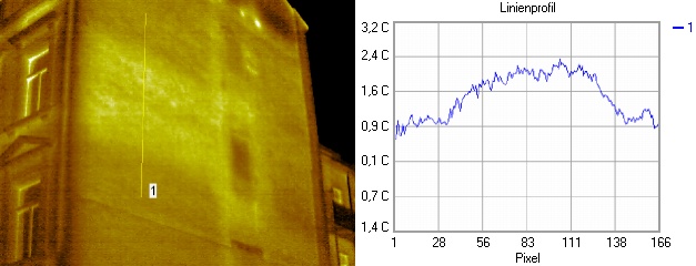 Thermogramm ungedämmte Fassade