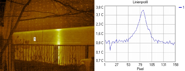 Thermogramm ungedämmter Sockelbereich