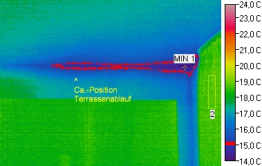 Thermografie des Schimmelbefalls in der Deckenkehle